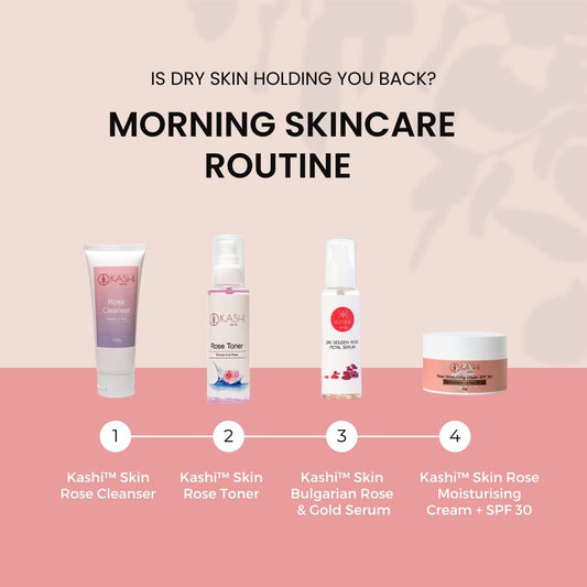 4 in 1 Rose Morning Skincare Routine